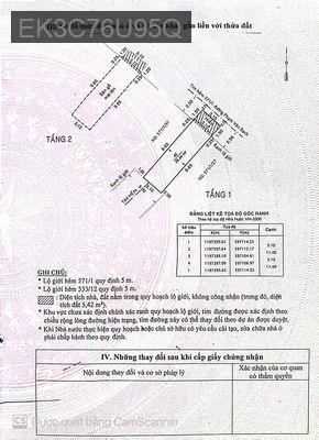 Hh 1% Nhà Phạm Văn Bạch p15 Tân Bình 3.1x11.5m 1 lầu - Phường 15  -  Quận Tân Bình 
