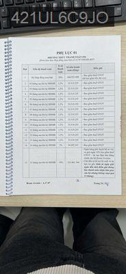 Căn hộ Bcons Avenue - Phường Bình Thắng  -  Thị xã Dĩ An 