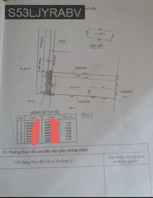84m² thổ cư  + dãy trọ  cho thuê - Phường Bình Chiểu  -  Quận Thủ Đức 