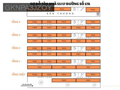 Bán tòa nhà dịch vụ, 43p, doanh thu 210/tháng, SHR, TKTQ giáp Tân Phú - Phường Bình Hưng Hòa  -  Quận Bình Tân 