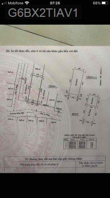 Nhà phố 41m2, 4 phòng ngủ, đường Thống Nhất, Quận Gò Vấp - Phường 15  -  Quận Gò Vấp 
