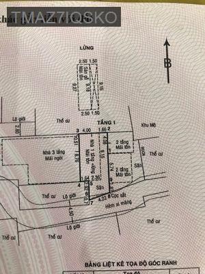 Bán đất - Phường Cát Lái  -  Quận 2  - 63m² - 5.7tỷ