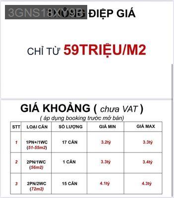 CĂN HỘ Q7 CHỈ 3TY3 MUA TRỰC TIẾP CĐT NHÀ MỚI 100% - Phường Phú Mỹ  -  Quận 7 