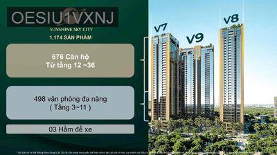 🔥 [BOM TẤN ƯU ĐÃI] SỞ HỮU CĂN HỘ SUNSHINE SKY CITY QUẬN 7, GIÁ 69TR/m2 - Phường Tân Phú  -  Quận 7 