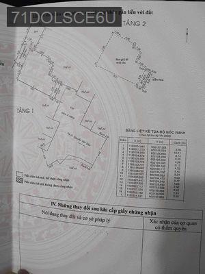 EM CHI BÁN NHÀ CÓ SỔ HỒNG RIÊNG - NGUYỄN VĂN ĐẬU 70,5M2 GIÁ TỐT - Phường 6  -  Quận Bình Thạnh 