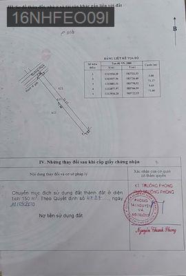 Nhà Mặt tiền 357m2, giá 4,7ty . đường Lê Thị Ngà, H.Củ Chi - Xã Phước Vĩnh An  -  Huyện Củ Chi 