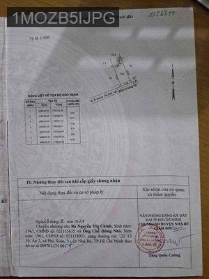 cần bán nhà - Xã Phước Kiển  -  Huyện Nhà Bè 