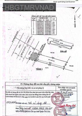 Cần Bán NHÀ GẤP - Phường Linh Xuân  -  Quận Thủ Đức 
