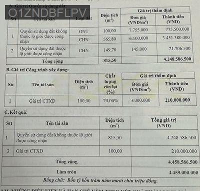 ĐẤT MẶT TIỀN DH 516 HƠN 1XXXX - Thị trấn Lai Uyên  -  Huyện Bàu Bàng 