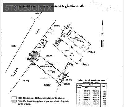 BÁN NHÀ 2 TẦNG – PHƯỜNG THẠNH LỘC – Quận 12 - Phường Thạnh Lộc  -  Quận 12 