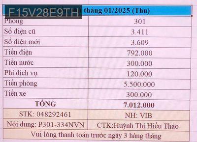 10 CHDV hẻm xe tải - Ngay chợ Gò Vấp - Dòng tiền 50tr/tháng - 7.3 Tỷ - Phường 7  -  Quận Gò Vấp 