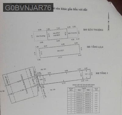 🏡 NHÀ MẶT TIỀN ĐƯỜNG DƯƠNG VĂN DƯƠNG - TÂN PHÚ - Phường Tân Quý  -  Quận Tân Phú 