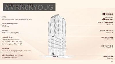 Căn hộ cao cấp Kiều By Kita tại 927 Trần Hưng Đạo Quận 5, sổ hồng - Quận 5 - Tp Hồ Chí Minh Căn hộ cao cấp Kiều By Kita tại 927 Trần Hưng Đạo Quận 5, sổ hồng - Quận 5 - Tp Hồ Chí Minh