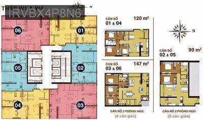 bán căn sunrise giá có 01 không 02, đầy đủ nội thất, giá 7.5 tỷ - Phường Tân Hưng  -  Quận 7 