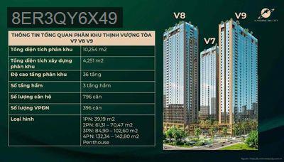 CHỈ 5 T.Ỷ MUA NGAY CĂN HỘ PHÚ MỸ HƯNG 2 PN CAO CẤP VEN SÔNG - Phường Tân Phú  -  Quận 7 