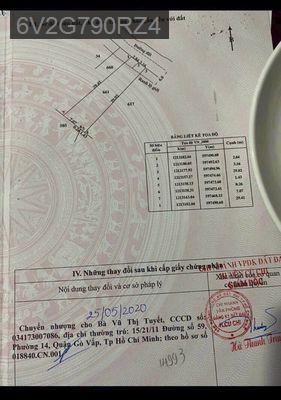 Cần tiền bán gấp - Xã Bình Mỹ  -  Huyện Củ Chi 