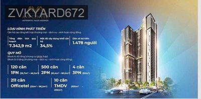 Ava Center Thuận An – Booking 30tr, giá chỉ 36tr/m², full nội thất - Phường An Phú  -  Thị xã Thuận An 