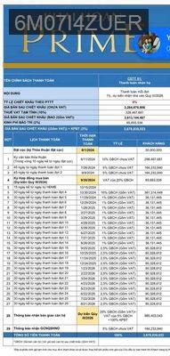 Chính chủ bán rẻ căn hộ 2 phòng ngủ - Xã Nhơn Đức  -  Huyện Nhà Bè 