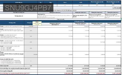 CĂN HỘ 2 PHÒNG NGỦ, 2WC GIÁ 1TY5, PHÙ HỢP ĐẦU TƯ, Ở HOẶC CHO THUÊ - Phường 2  -  Quận 8 