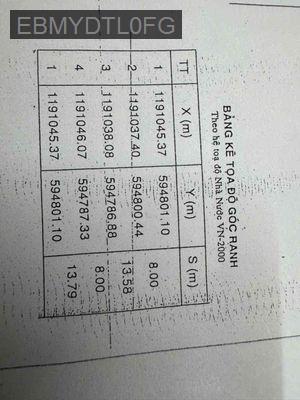 Cần bán lô đất trống - Phường Bình Trị Đông  -  Quận Bình Tân 