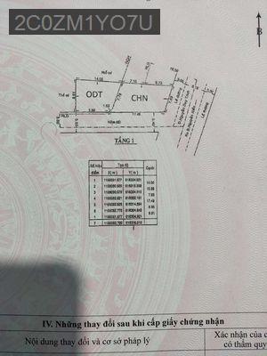 Đất 2 mặt tiền đường Nguyễn Duy Trinh - Phường Trường Thạnh  -  Quận 9 