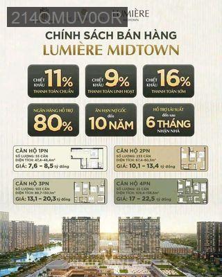 SANG LỖ 300TR CĂN HỘ 2PN 2WC LUMIERE MIDDTOWN KĐT GLOABL CITY VIEW ĐẸP - Phường An Phú  -  Quận 2 