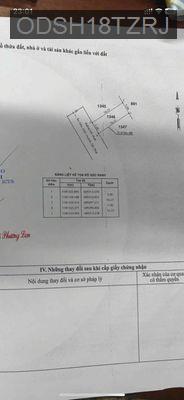 ĐẤT BÁN KDC REVERSIDE ANH TUẤN HUỲNH TẤN PHÁT NHÀ BÈ - Xã Phú Xuân  -  Huyện Nhà Bè 